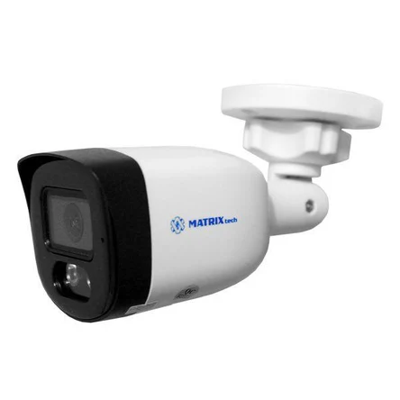 IP камеры уличные