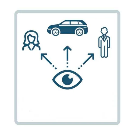 Revisor модули аналитики